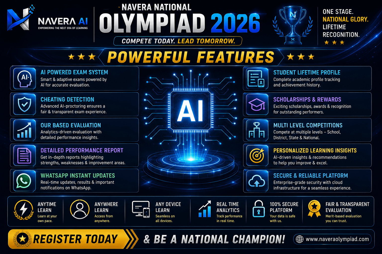 NAVERA Olympiad 2026 Powerful Features poster