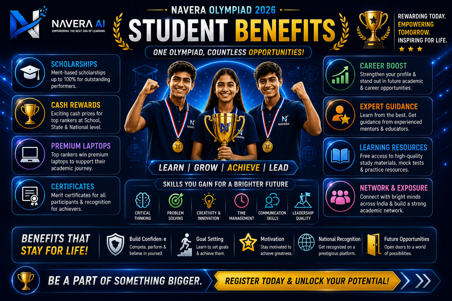 NAVERA Olympiad 2026 Student Benefits poster