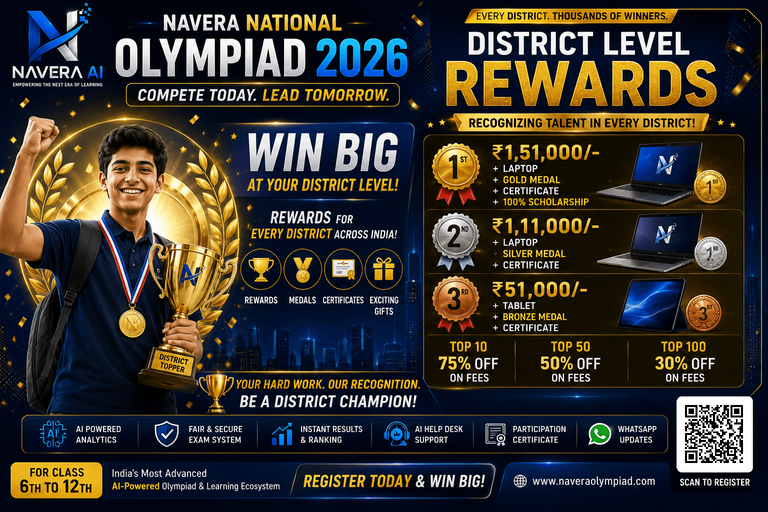 NAVERA Olympiad 2026 District Level Rewards poster