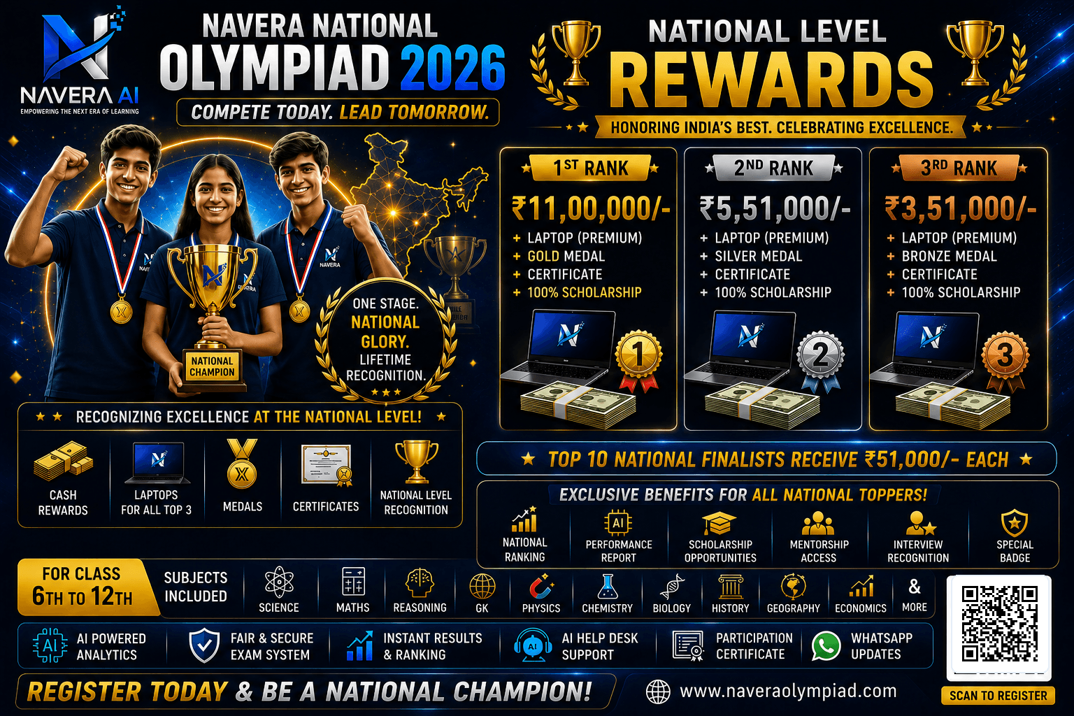 NAVERA Olympiad 2026 National Level Rewards poster