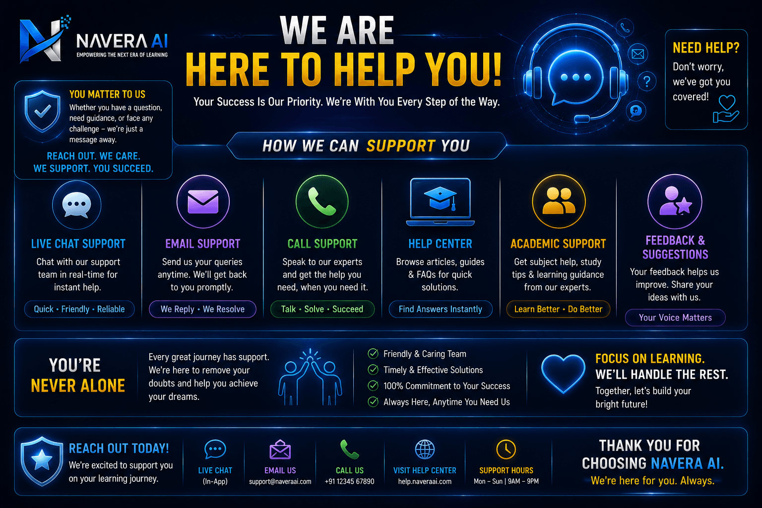 NAVERA Olympiad 2026 Help Desk and Support poster